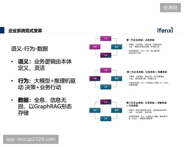 当所有App都想实现交易闭环，谁来真正优化用户的决策流程？