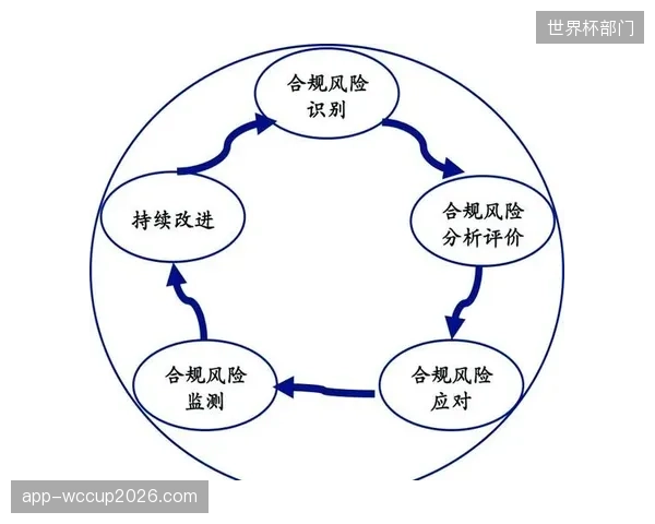 赛事管理机构优化审核流程 当前调整期降低内容合规风险